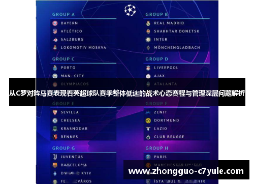 从C罗对阵马赛表现看英超球队赛季整体低迷的战术心态赛程与管理深层问题解析