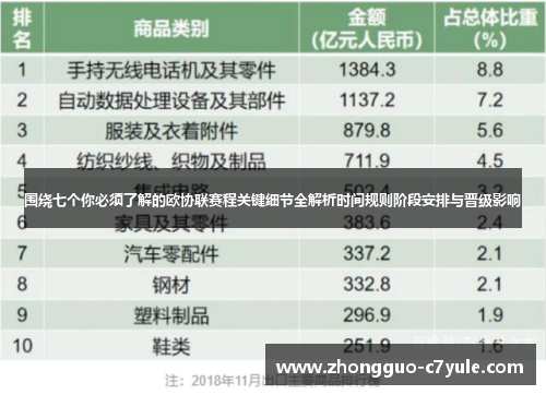 围绕七个你必须了解的欧协联赛程关键细节全解析时间规则阶段安排与晋级影响