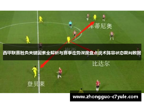 西甲联赛胜负关键因素全解析与赛季走势深度盘点战术阵容状态裁判数据